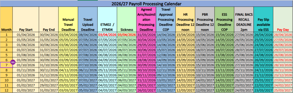 Opm Pay Schedule Calendar 2027